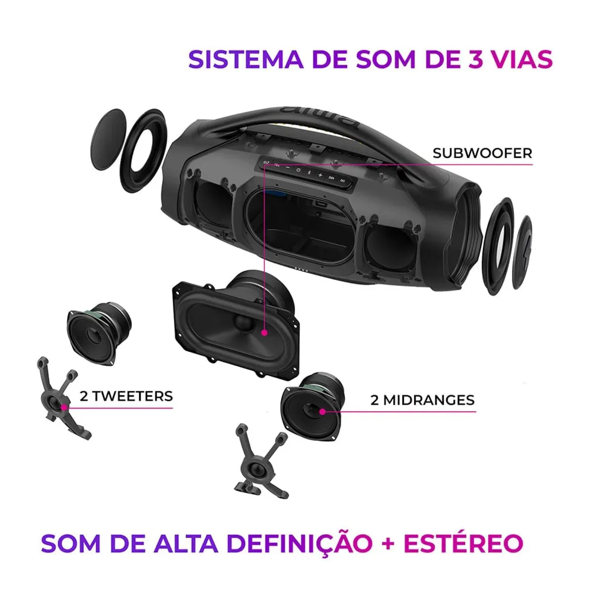 Caixa de Som Boombox Plus 200W AIWA BBS-01-LBL BT - Imagem 3