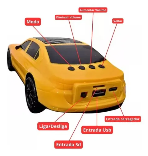 Caixa de Som Portátil Formato Carro Bmw - Imagem 2