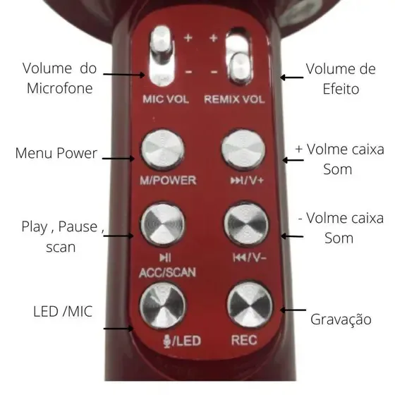 Microfone Hifi S Fio Bluetooth Karaokê Speaker Usb Led - Imagem 2
